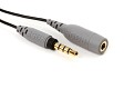 RODE SC1 Cable