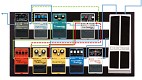 BOSS LS-2 Line Selector Πετάλι