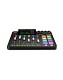 RODE Rodecaster Pro II Κονσόλα Podcasting