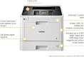 Brother HL-L8260CDW Έγχρωμoς Εκτυπωτής Laser με WiFi και Mobile Print