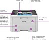 Brother HL-L3220CW Έγχρωμoς Εκτυπωτής Laser με WiFi και Mobile Print