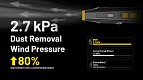 Nitecore BB21 BlowerBaby