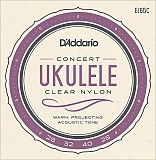 Χορδές Ukulele