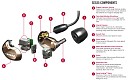 Ακουστικά in-ear Shure SE-535 CL
