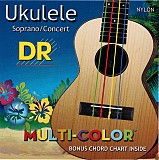 Χορδές Ukulele